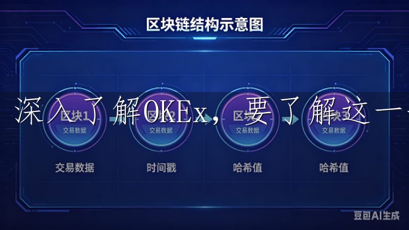 深入了解OKEx，要了解这一平台的基本概况。