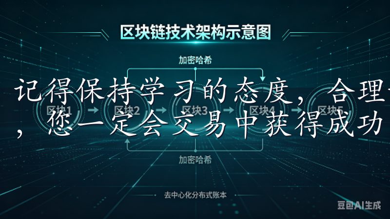 记得保持学习的态度，合理评估风险，良好运用平台提供的资源，您一定会交易中获得成功。