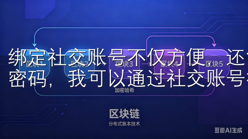 绑定社交账号不仅方便，还能增加账户的安全性，因为如果忘记密码，我可以通过社交账号找回。