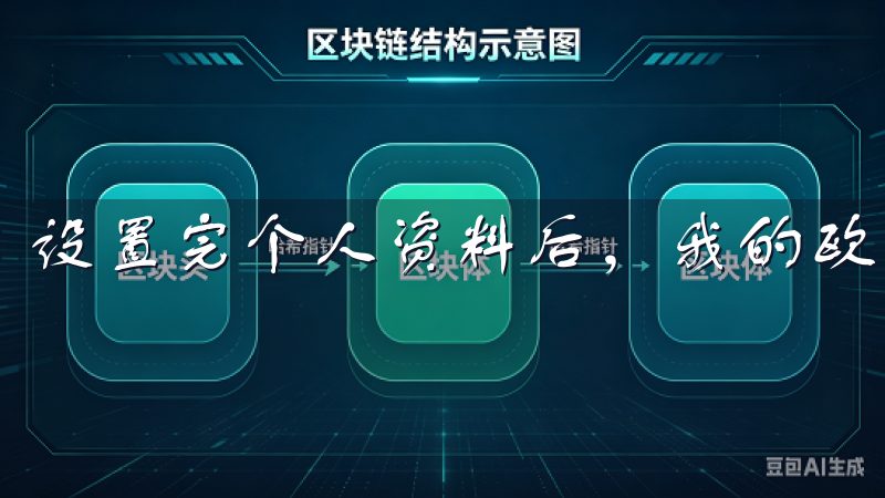 设置完个人资料后，我的欧意APP账户就更加完整了。