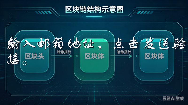 输入邮箱地址，点击发送验证邮件，打开邮箱查收并点击验证链接。