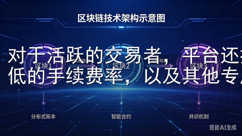 对于活跃的交易者，平台还提供了VIP账户选项，可以享受更低的手续费率，以及其他专属服务。