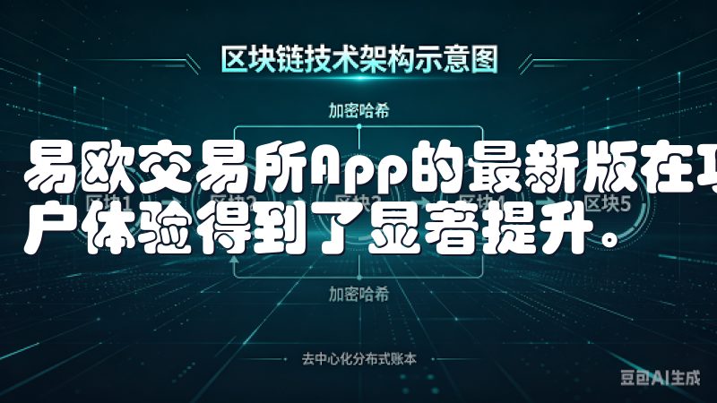 易欧交易所App的最新版在功能上进行了多个优化与更新，用户体验得到了显著提升。