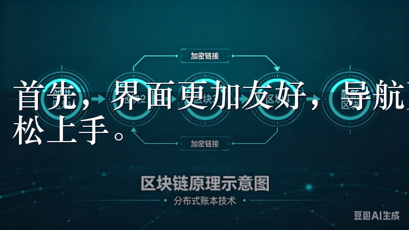 首先，界面更加友好，导航更加简洁，让不同层次的用户都能轻松上手。