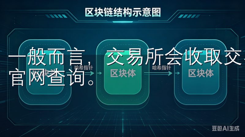 一般而言，交易所会收取交易费用、提现费用等，具体费用可在官网查询。