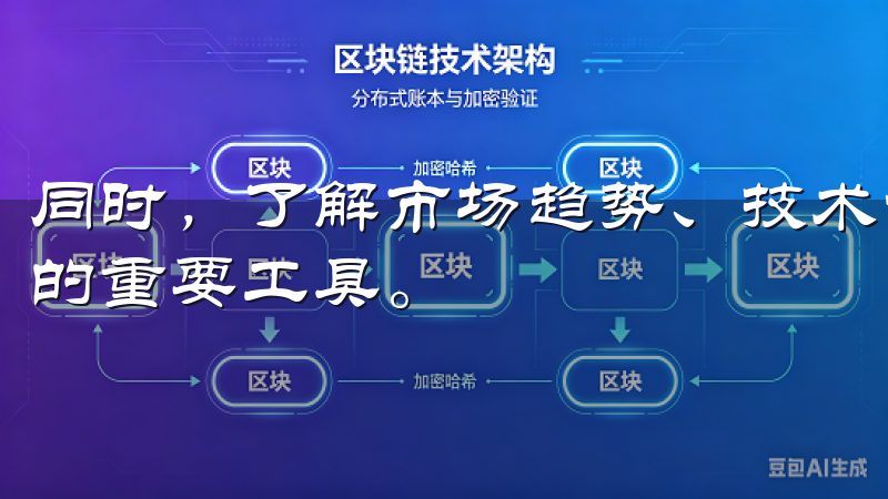 同时，了解市场趋势、技术分析和基础分析都是提高投资成功率的重要工具。