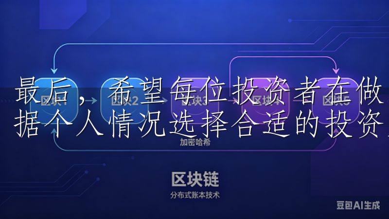 最后，希望每位投资者在做出决策时都能保持清醒的头脑，并根据个人情况选择合适的投资策略。