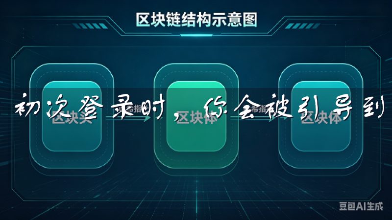 初次登录时，你会被引导到一个个人资料页面。