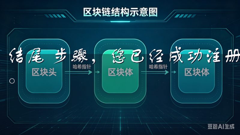 结尾 步骤，您已经成功注册了欧意账号，轻松开启购物新体验。