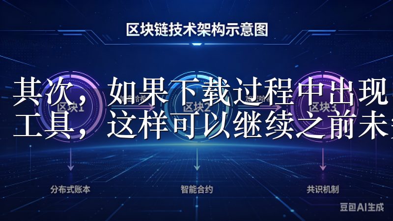 其次，如果下载过程中出现中断，我会使用支持断点续传的下载工具，这样可以继续之前未完成的下载。