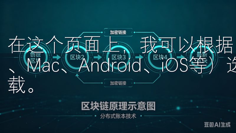 在这个页面上，我可以根据自己的设备类型（如Windows、Mac、Android、iOS等）选择相应的版本进行下载。