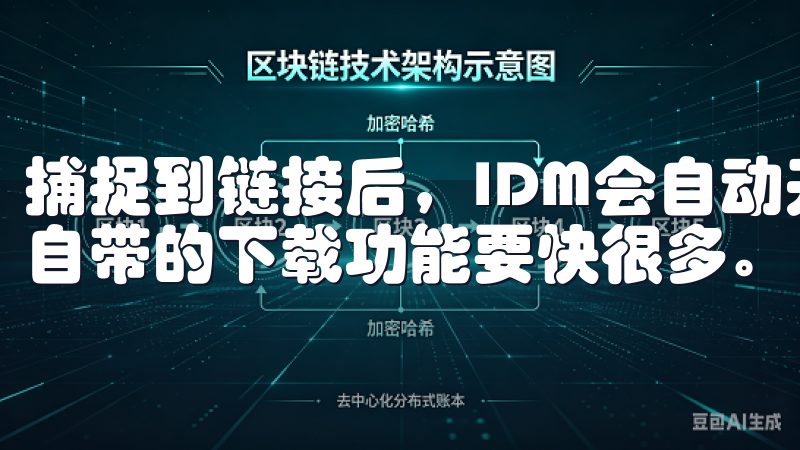 捕捉到链接后，IDM会自动开始下载，并且速度通常比浏览器自带的下载功能要快很多。