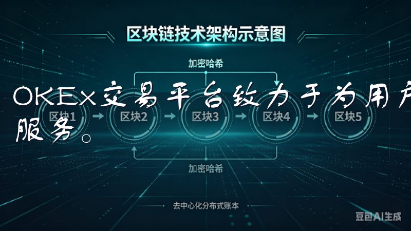 OKEx交易平台致力于为用户提供安全、高效的数字资产交易服务。