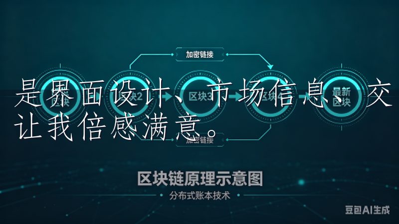 是界面设计、市场信息、交易操作、安全性，还是客户服务，都让我倍感满意。