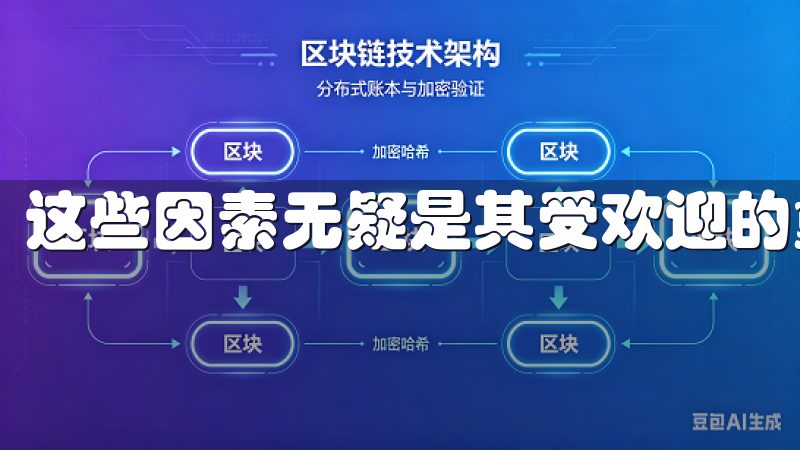 这些因素无疑是其受欢迎的重要原因。