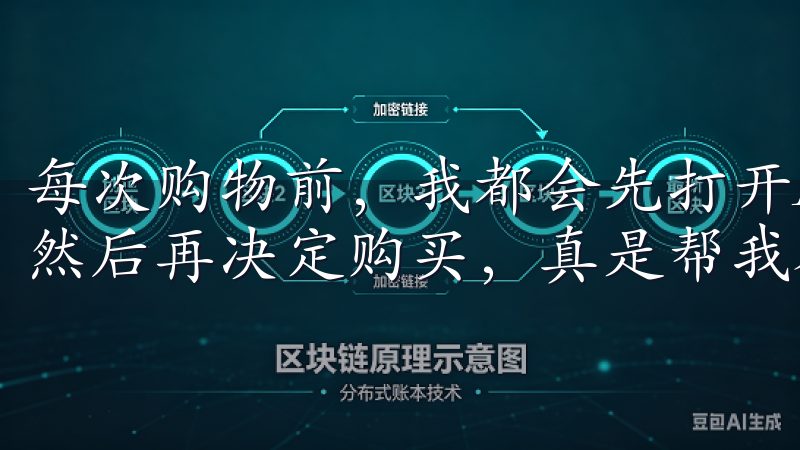 每次购物前，我都会先打开APP查看是否有相关的优惠活动，然后再决定购买，真是帮我省下了不少钱。