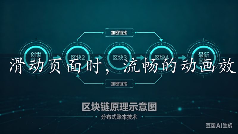 滑动页面时，流畅的动画效果让人感觉非常舒适。