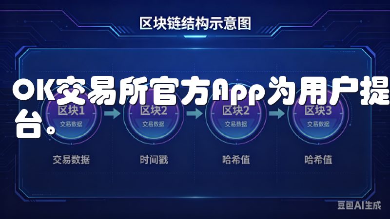 OK交易所官方App为用户提供安全、便捷的数字资产交易平台。