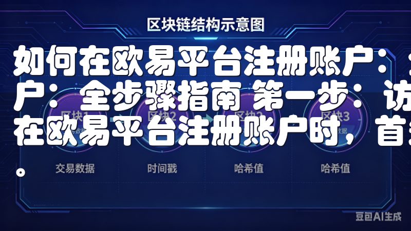 如何在欧易平台注册账户：全步骤指南 如何在欧易平台注册账户：全步骤指南 第一步：访问欧易官网并选择注册 当我决定在欧易平台注册账户时，首先打开浏览器并访问欧易的官方网站。