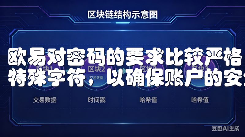 欧易对密码的要求比较严格，通常需要包含大小写字母、数字和特殊字符，以确保账户的安全性。