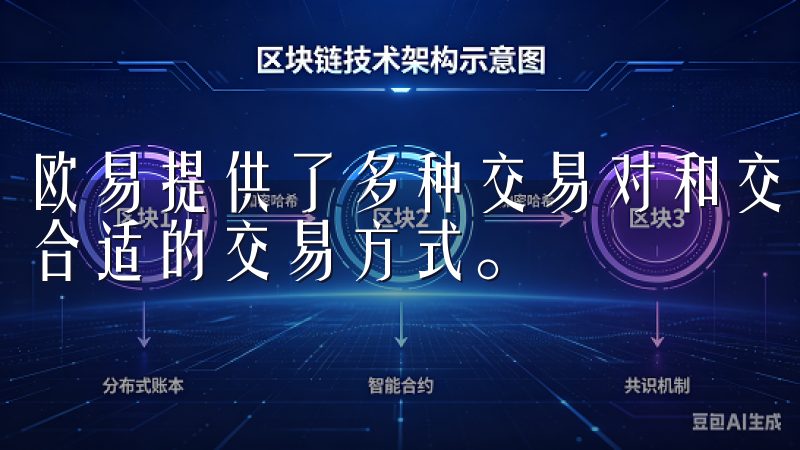 欧易提供了多种交易对和交易工具，我可以根据自己的需求选择合适的交易方式。