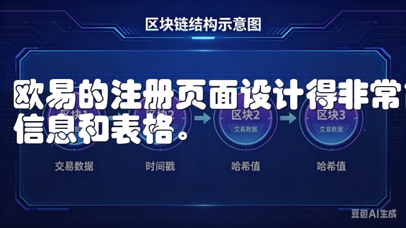 欧易的注册页面设计得非常简洁明了，让我能够快速找到所需的信息和表格。