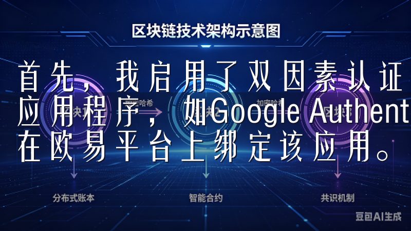 首先，我启用了双因素认证（2FA），这需要我下载一个认证应用程序，如Google Authenticator，并在欧易平台上绑定该应用。