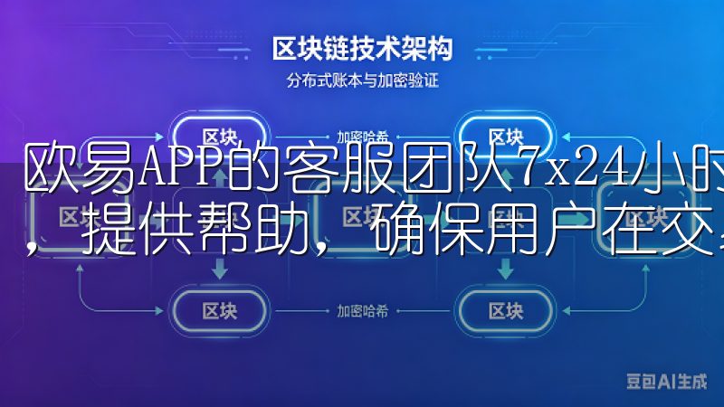 欧易APP的客服团队7x24小时在线，随时为用户解答疑问，提供帮助，确保用户在交易过程中无后顾之忧。