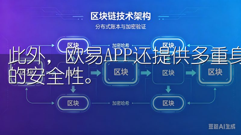 此外，欧易APP还提供多重身份验证功能，进一步提升了账户的安全性。