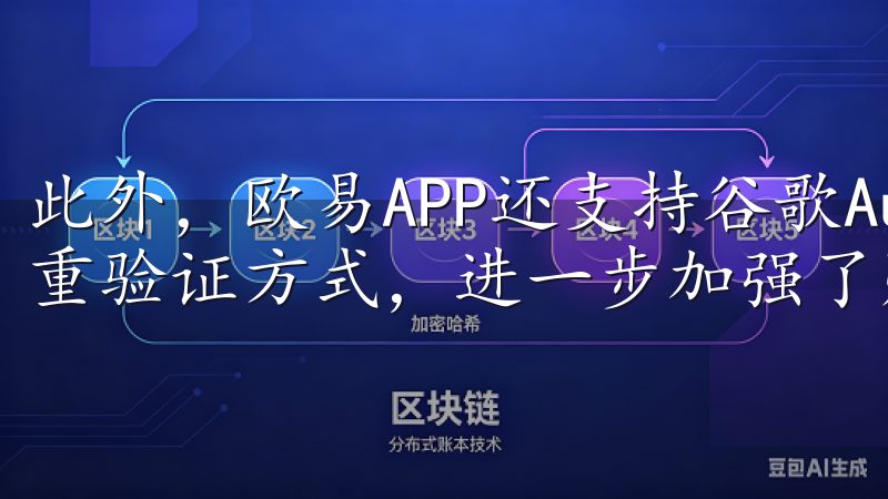 此外，欧易APP还支持谷歌Authenticator等多重验证方式，进一步加强了账户的安全性。