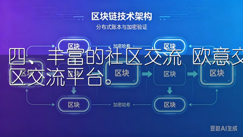 四、丰富的社区交流 欧意交易所APP还提供了一个丰富的社区交流平台。
