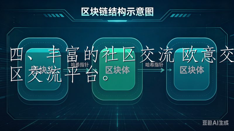 四、丰富的社区交流 欧意交易所APP还提供了一个丰富的社区交流平台。