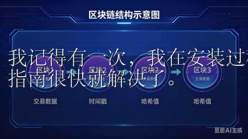 我记得有一次，我在安装过程中遇到了一些小问题，通过官方的指南很快就解决了。