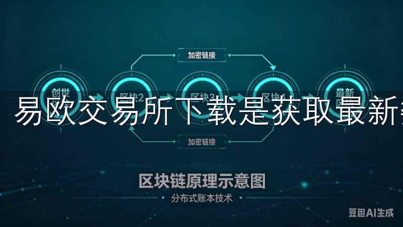 易欧交易所下载是获取最新数字资产交易平台的理想选择。
