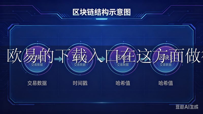 欧易的下载入口在这方面做得非常出色。