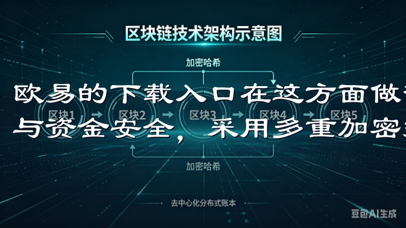 欧易的下载入口在这方面做得非常出色欧意交易所注重用户隐私与资金安全，采用多重加密措施，保障您的资产安全。