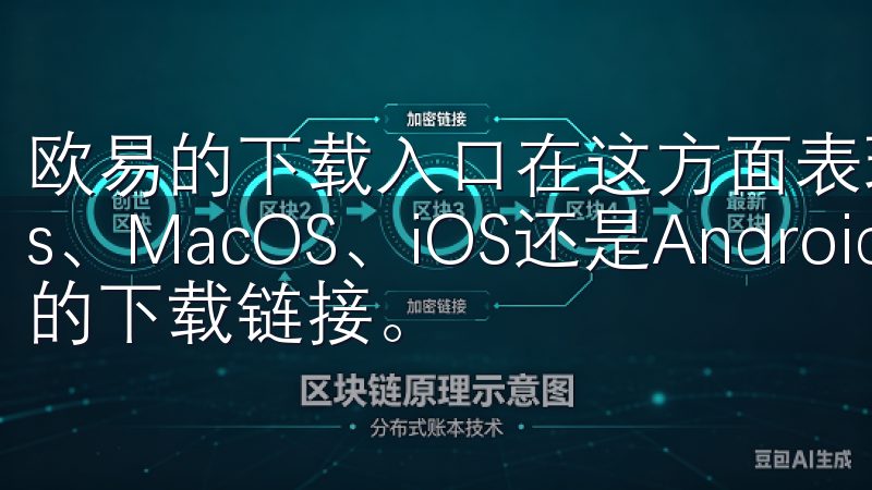 欧易的下载入口在这方面表现得非常出色，无论是Windows、MacOS、iOS还是Android，它都提供了相应的下载链接。