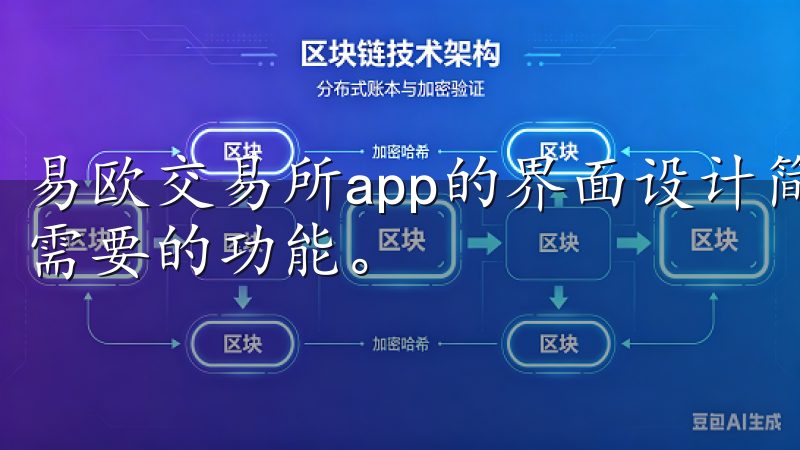 易欧交易所app的界面设计简洁明了，用户可以轻松找到自己需要的功能。