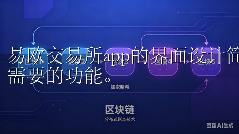 易欧交易所app的界面设计简洁明了，用户可以轻松找到自己需要的功能。