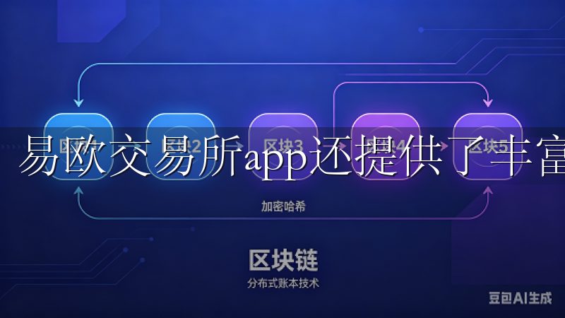 易欧交易所app还提供了丰富的市场动态分析。