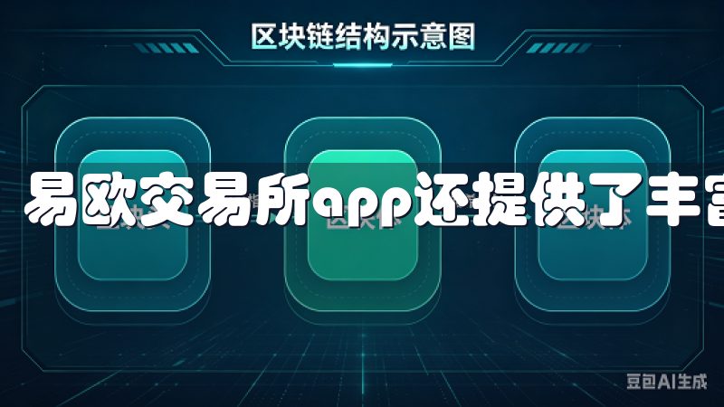 易欧交易所app还提供了丰富的市场动态分析。