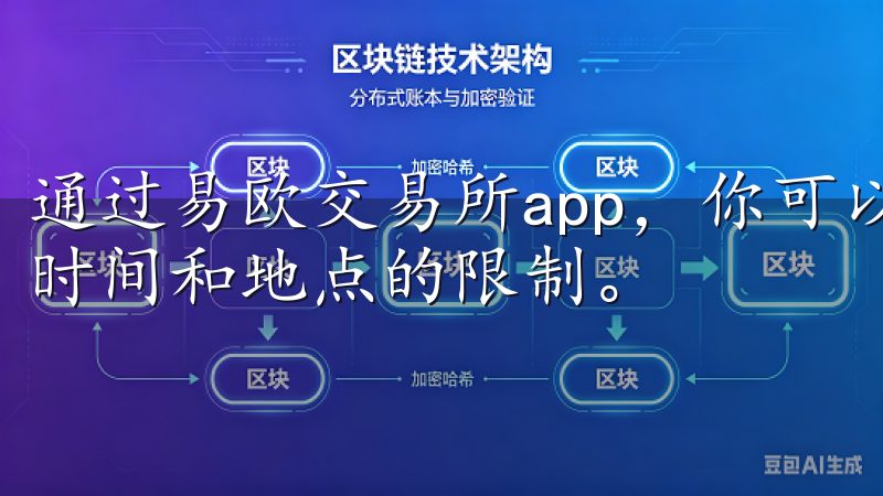 通过易欧交易所app，你可以随时随地进行交易，不再受限于时间和地点的限制。