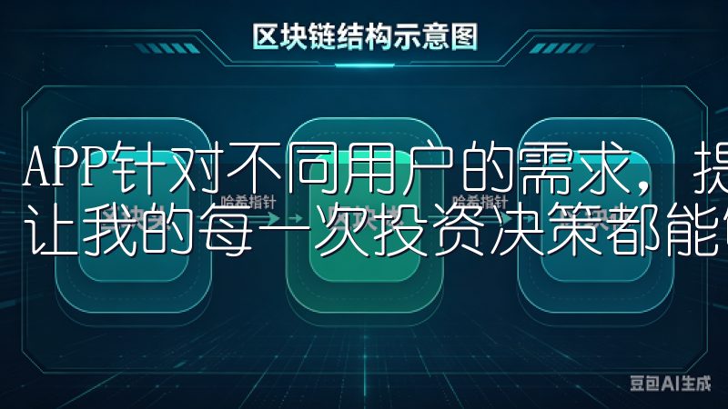 APP针对不同用户的需求，提供了个性化的推荐和热点资讯，让我的每一次投资决策都能够充分了解信息的基础上进行。