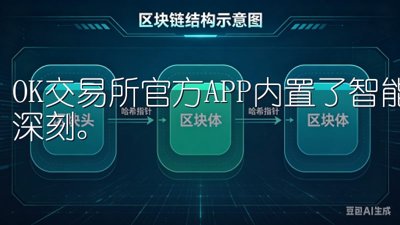 OK交易所官方APP内置了智能投资助手，这一功能令我印象深刻。