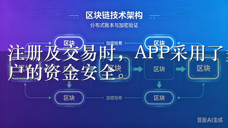 注册及交易时，APP采用了多重身份验证与加密技术，确保用户的资金安全。