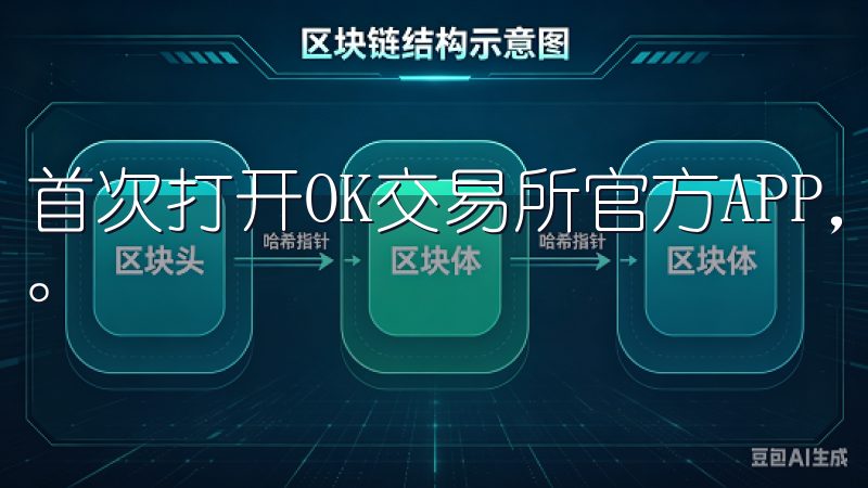 首次打开OK交易所官方APP，我被其简洁的用户界面所吸引。