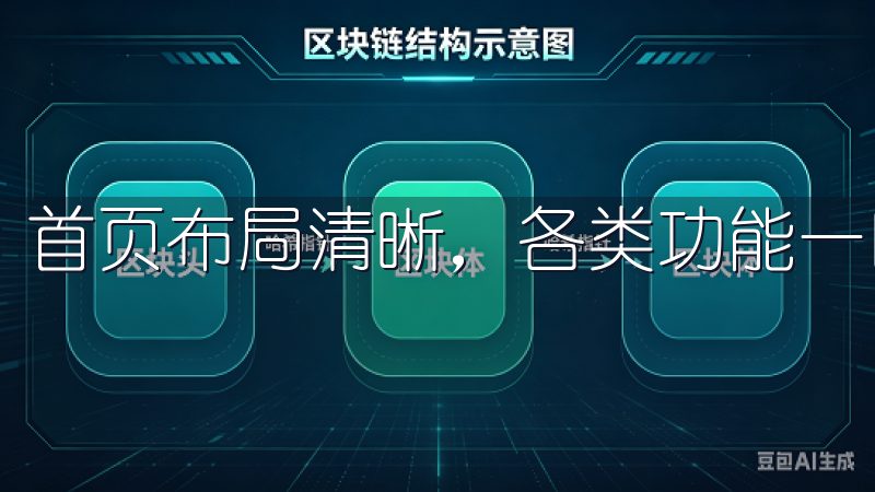 首页布局清晰，各类功能一目了然。