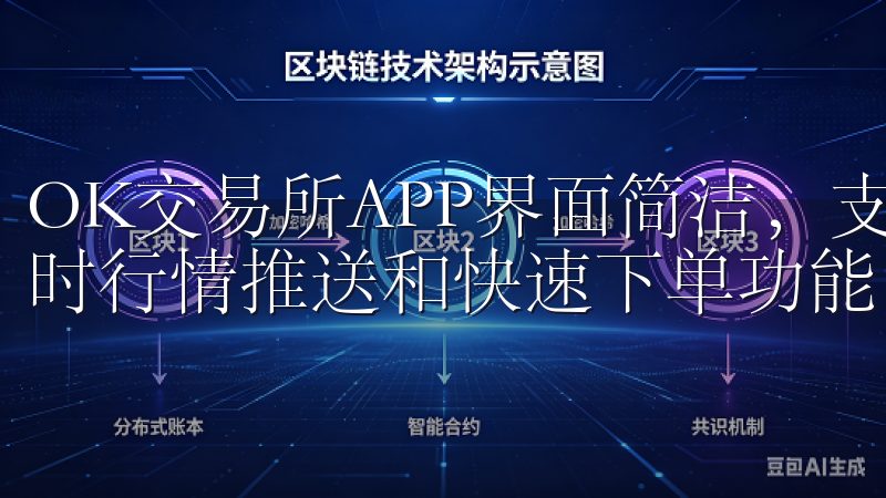 OK交易所APP界面简洁，支持随时随地的移动交易，具备实时行情推送和快速下单功能，适合追求便捷交易的用户。