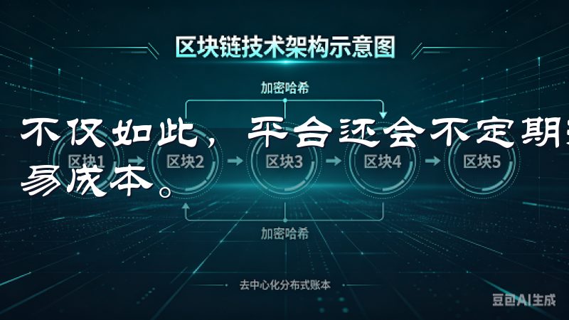 不仅如此，平台还会不定期推出优惠活动，进一步降低用户的交易成本。