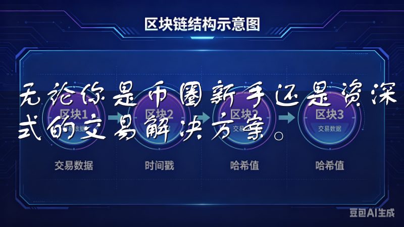 无论你是币圈新手还是资深玩家，欧意交易所都为你提供了一站式的交易解决方案。
